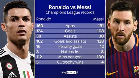 messi vs ronaldo 2023 match